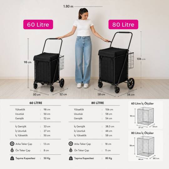 4 Tekerlekli 60 L Katlanabilir Kılıflı Pazar Arabası - 360° Dönebilen Metal İskeletli Siyah Alışveriş Arabası - 3