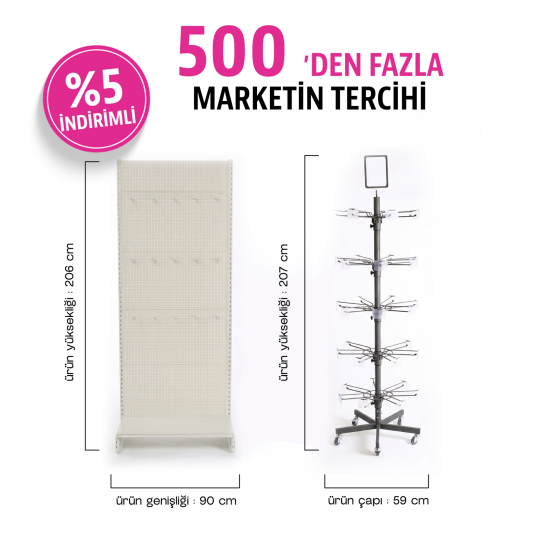 5 Katlı Etiketlikli Döner Teşhir Standı ve Metal Duvar Reyonu Delikli Arka Panel H206 L90 Delikli Saca Geçme Etiketli Spot Tel 20 cm